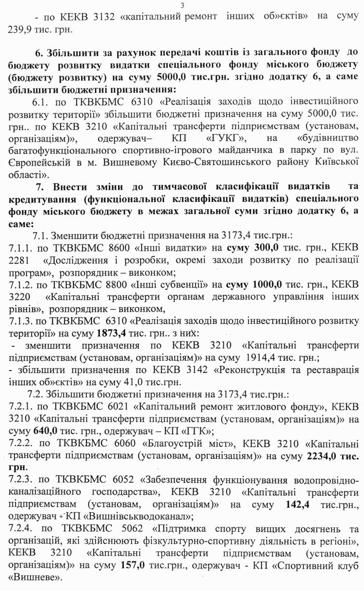 РІШЕННЯ ХХV СЕСІЇ VIІ СКЛИКАННЯ від 23.11.2017 року